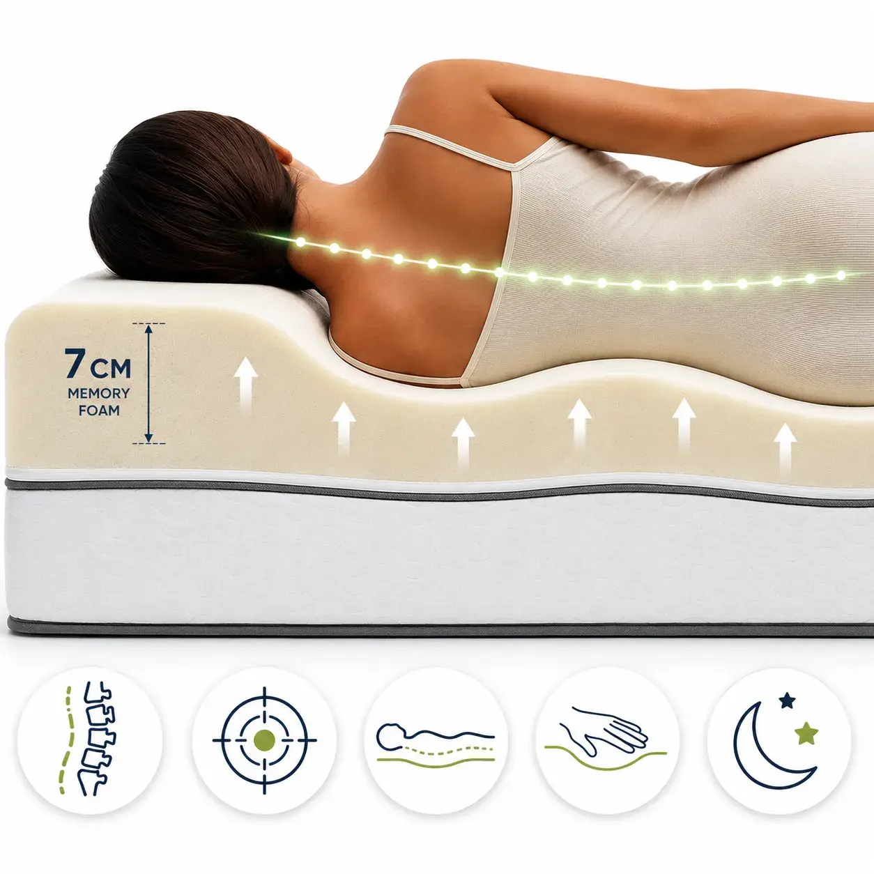 Suporte em Memory Foam para costas, ombros e cervicais